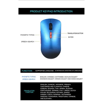 AI International Voice Mouse Wireless Translation Mice Multiple Languages Translator Voice Type Speech Search
AI International Voice Mouse Wireless Translation Mice Multiple Languages Translator Voice Type Speech Search