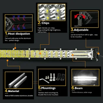 12D Dual Row Ultra-Slim 20-Inch 60LED Light Bar 300W Driving Offroad Flood Lamp High Power Chip Is Super Strong
12D Dual Row Ultra-Slim 20-Inch 60LED Light Bar 300W Driving Offroad Flood Lamp High Power Chip Is Super Strong