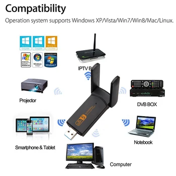 wireless Wifi Dongle Antenna 1900M 2.4G 5G Dual Band wifi Adapter Wifi USB 3.0 Fee Driver LAN Ethernet 1200M Network Card
wireless Wifi Dongle Antenna 1900M 2.4G 5G Dual Band wifi Adapter Wifi USB 3.0 Fee Driver LAN Ethernet 1200M Network Card