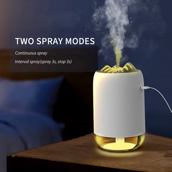 Car Mist Humidifier Air Humidifier Essential Oil Diffuser Portable Led Quiet Air Humidifier USB Car Air Humidifier Filter
Car Mist Humidifier Air Humidifier Essential Oil Diffuser Portable Led Quiet Air Humidifier USB Car Air Humidifier Filter