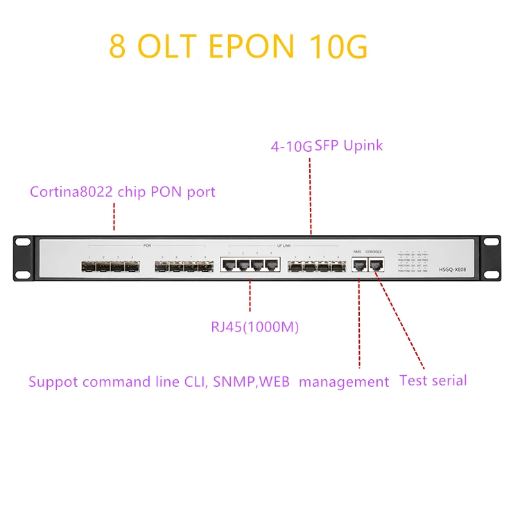 OLT EPONUPlink SFP 10G EPON 8 PON RJ451000M 10 gigabit port GEPON поддержка L3 маршрутизатор/переключатель