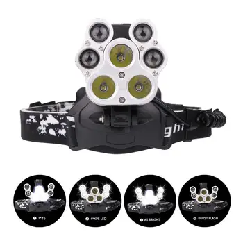 T6 LED Headlight Adjustable Angle Camping Light USB Rechargeable Torch LED Headlamp Rechargeable T6 LED Outdoor Light
T6 LED Headlight Adjustable Angle Camping Light USB Rechargeable Torch LED Headlamp Rechargeable T6 LED Outdoor Light
