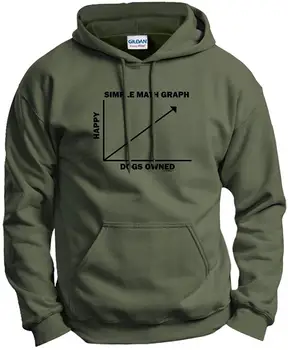 Crazy Dog Person Simple Math Graph Number of Dogs Hoodie Sweatshirt Men Women Hoodie Sweatshirt
Crazy Dog Person Simple Math Graph Number of Dogs Hoodie Sweatshirt Men Women Hoodie Sweatshirt