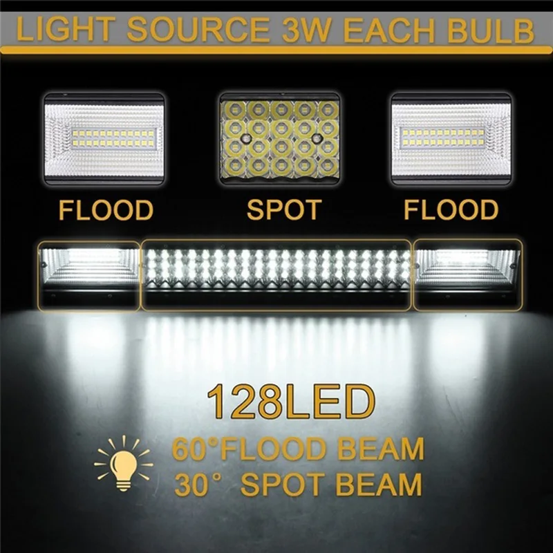 Led light bar 1440W Led bar 128pcs Led chip For led bar offroad SUV ATV Tractor Boat Trucks Excavator 12V 24V work light
Led light bar 1440W Led bar 128pcs Led chip For led bar offroad SUV ATV Tractor Boat Trucks Excavator 12V 24V work light