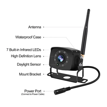 5 Inch Digital Wireless Color LCD Monitor Car Rear View Camera with 170 Degree Wide Angle Night Vision Function for Car SUV Van
5 Inch Digital Wireless Color LCD Monitor Car Rear View Camera with 170 Degree Wide Angle Night Vision Function for Car SUV Van