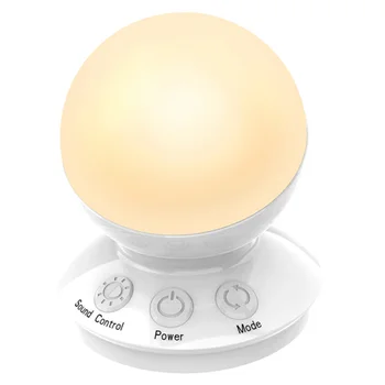 1 Pc Voice-controlled Safe Multipurpose Practical Convenient LED Light Night Light RGB Table Light
1 Pc Voice-controlled Safe Multipurpose Practical Convenient LED Light Night Light RGB Table Light