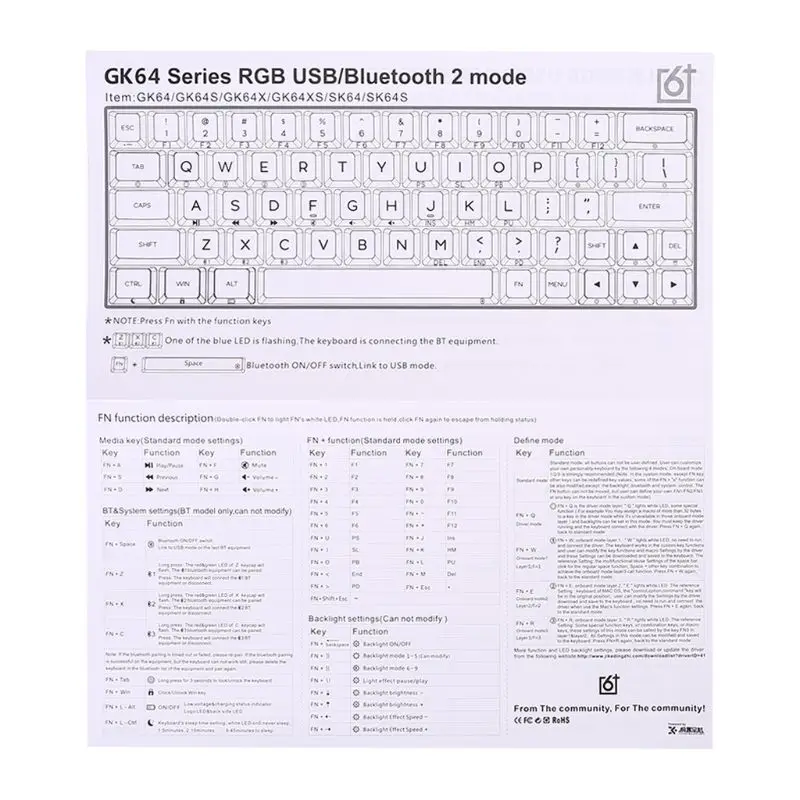 gk64-pcb-manual