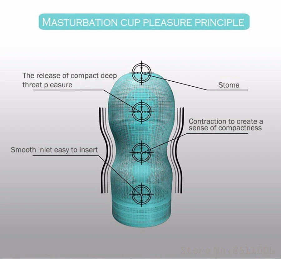 Мастурбатор Чашка