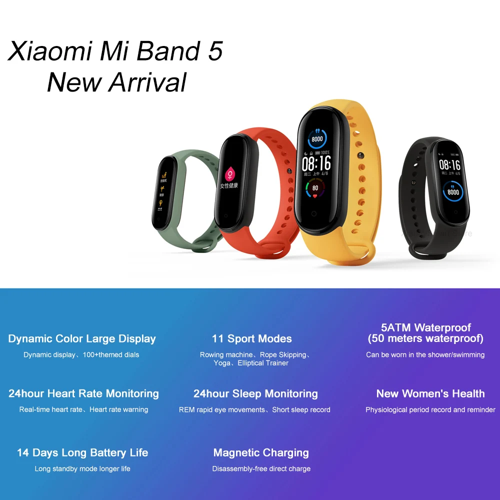 Фитнес Браслет Xiaomi Mi Band 5 Характеристики
