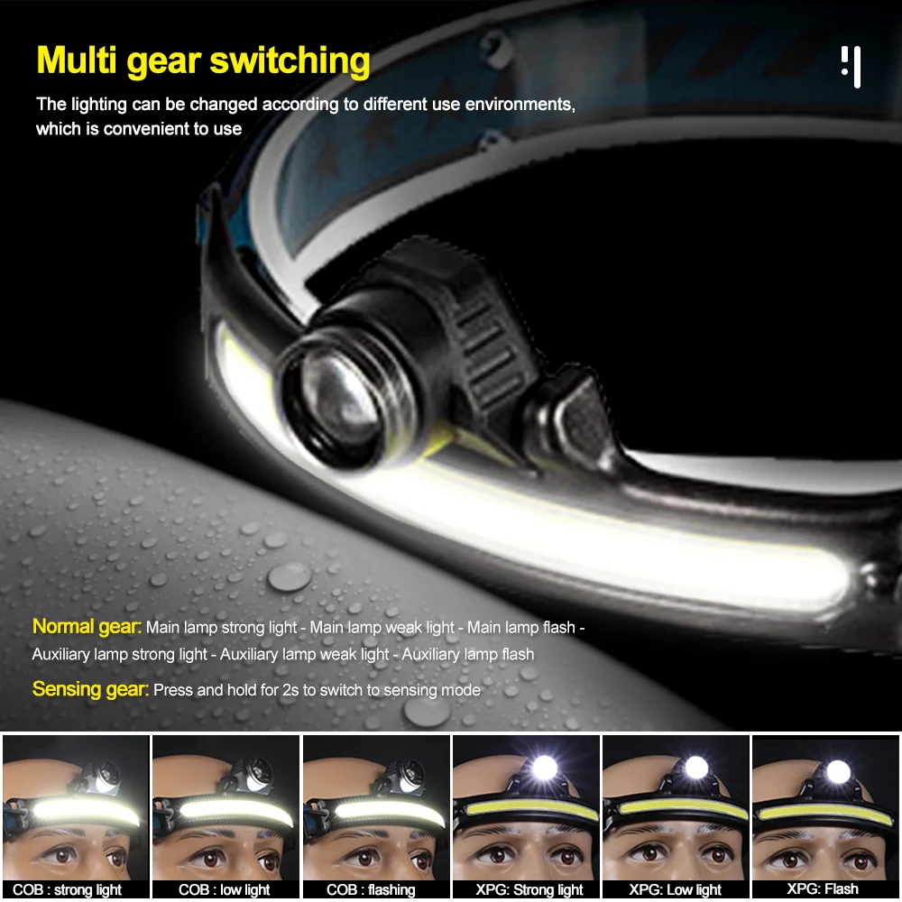 Shop Generic 2022 IR r LED Headlamp XPG+COB Flashlight TypeC