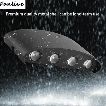 10pcs 8W LED Wall Light IP65 Waterproof Warm White Lamp For Outdoor Living Room Bedroom Door Garden 
10pcs 8W LED Wall Light IP65 Waterproof Warm White Lamp For Outdoor Living Room Bedroom Door Garden