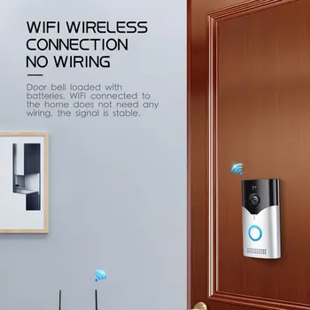 Home Wireless Wifi Visual Cat Eye Doorbell Intelligent Voice Intercom Video Infrared Anti-Theft Monitoring Doorbell
Home Wireless Wifi Visual Cat Eye Doorbell Intelligent Voice Intercom Video Infrared Anti-Theft Monitoring Doorbell