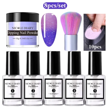 NICOLE DIARY Thermal Dip Nail Powder Set Sparkly Dipping Shinning Glitter for Nail Color Change Polish Chrome Dust Pigment Decor
NICOLE DIARY Thermal Dip Nail Powder Set Sparkly Dipping Shinning Glitter for Nail Color Change Polish Chrome Dust Pigment Decor