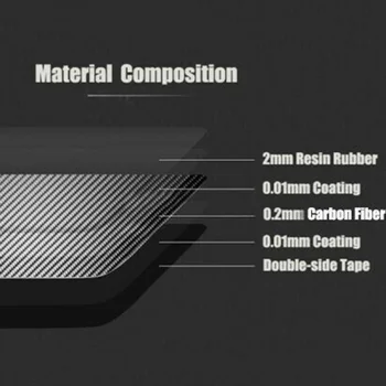 8pcs/Set Carbon Fiber Black Interior Cover Trim Decor For Golf 6 MK6 2008-2012 Decoration Cover Trim Accessories
8pcs/Set Carbon Fiber Black Interior Cover Trim Decor For Golf 6 MK6 2008-2012 Decoration Cover Trim Accessories