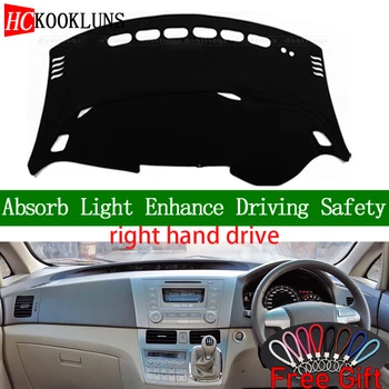 For BYD M6 2010 2011 2012 2013-2016 Right Hand Drive Dashboard Cover Car Stickers Sun Shade Dash Mat Carpet Interior Accessories
For BYD M6 2010 2011 2012 2013-2016 Right Hand Drive Dashboard Cover Car Stickers Sun Shade Dash Mat Carpet Interior Accessories