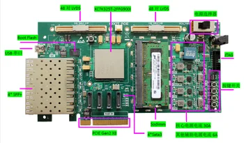 Kintex-7,XC7K325T Development Board PCIe X8 Data Filtering,4 Sata, Data Filtering
Kintex-7,XC7K325T Development Board PCIe X8 Data Filtering,4 Sata, Data Filtering