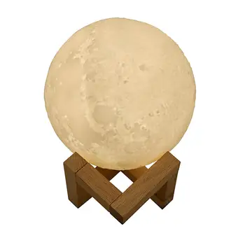 White-Yellow-Warm White Three-color adjustable Moonlight Ultrasonic Cool Mist Humidifier Air Purifier Moon Light for Home Office
White-Yellow-Warm White Three-color adjustable Moonlight Ultrasonic Cool Mist Humidifier Air Purifier Moon Light for Home Office