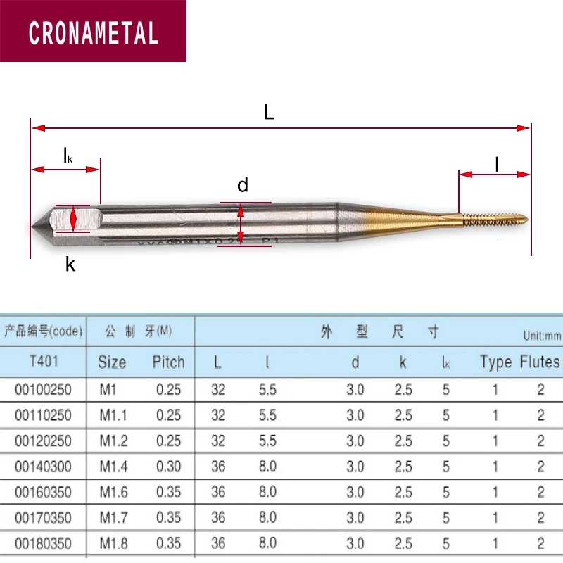 Tin spial point taps 14