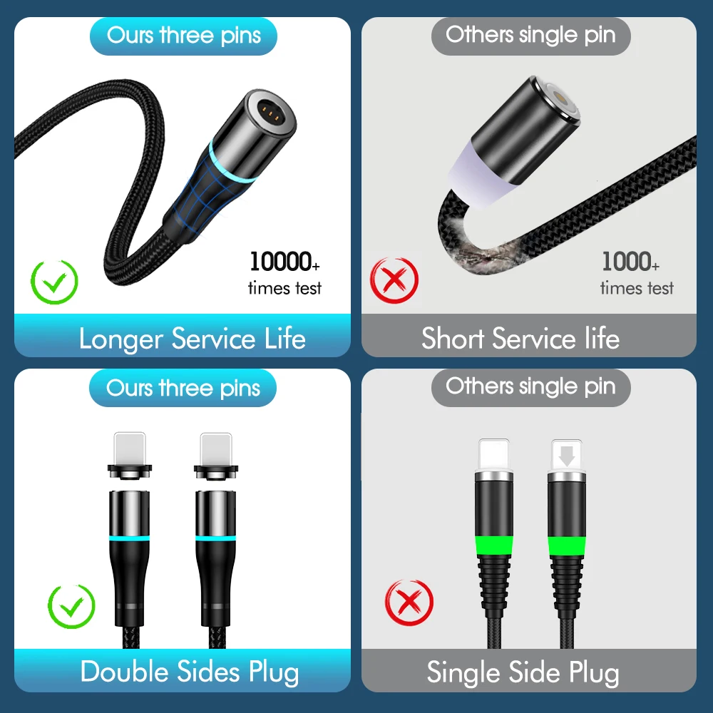ykzcable-usb-magntico-led-carga-rpida-usb-tipo-c-cargador-de-datos-micro-usb-para-iphone-12-11-cable-de-telfono-mvil-moviles-y-tabletas-mas-baratos