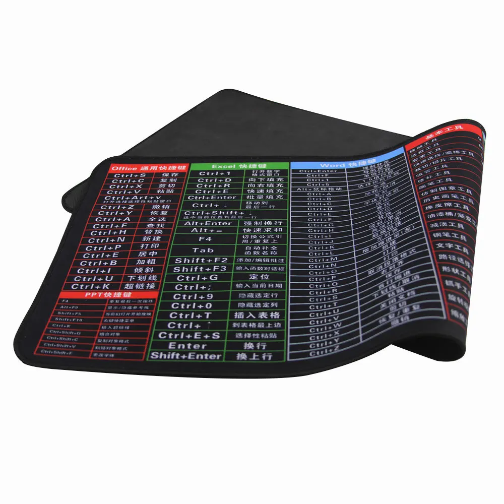 Gaming Mousepad