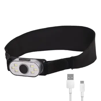 LED Built-in Battery USB Charging Convenient Front And Rear Wear Waterproof Strong Light Mini Headlight 
LED Built-in Battery USB Charging Convenient Front And Rear Wear Waterproof Strong Light Mini Headlight