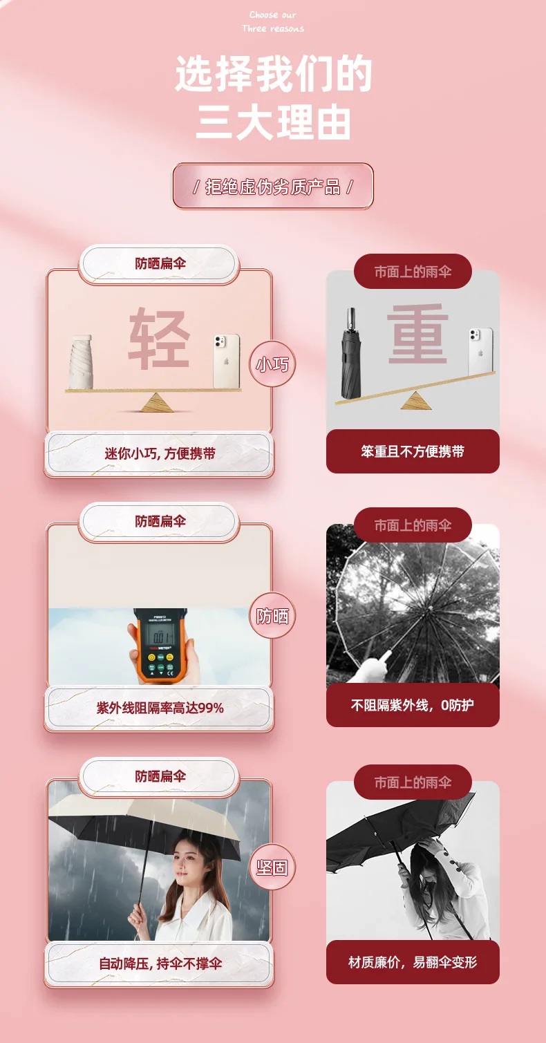 Generic Xiaomi Mijia Sun Umbrella 6 Ribs 90cm Small Mini Umbrella Jumia Nigeria