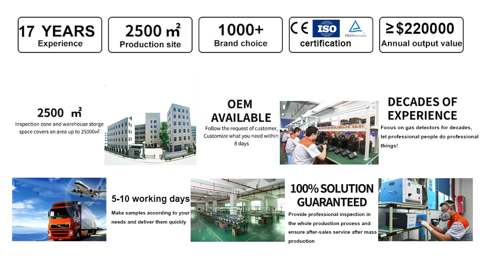 Real time LCD Digital Display inline gas Oxygen O2 content measuring equipment test
Real time LCD Digital Display inline gas Oxygen O2 content measuring equipment test