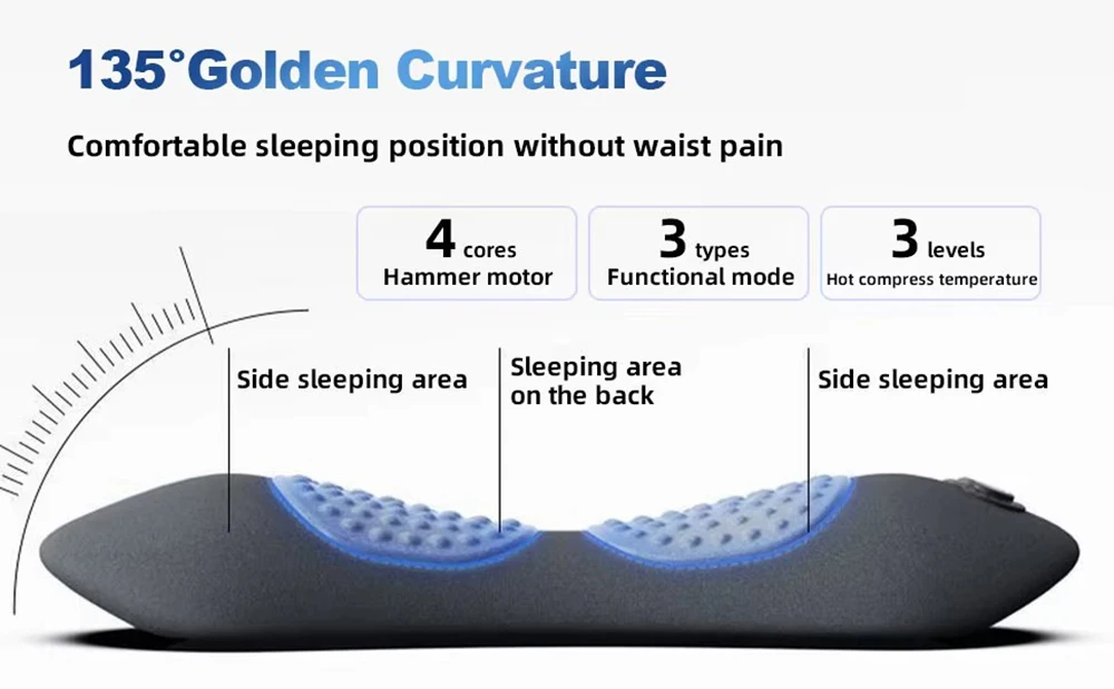 NEW 3-in-1 Back Massager with Relief Bed Sleeping Shiatsu Deep Tissue Portable Shoulder Lower Back Pain Relief Waist Massager 11 NEW 3-in-1 Back Massager with Relief Bed Sleeping Shiatsu Deep Tissue Portable Shoulder Lower Back Pain Relief Waist Massager 16