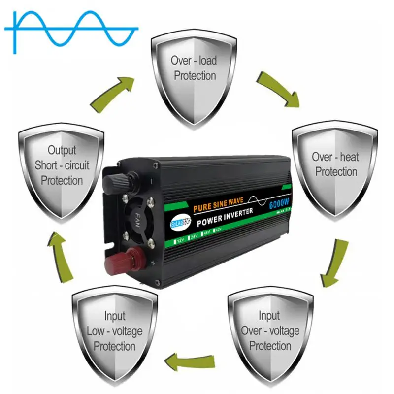 Dc 12v To Ac220v Power Bank Converter Multi Protection Power Converter Mini-car Power Supply Voltage Transformer 6000w Portable
Dc 12v To Ac220v Power Bank Converter Multi Protection Power Converter Mini-car Power Supply Voltage Transformer 6000w Portable
