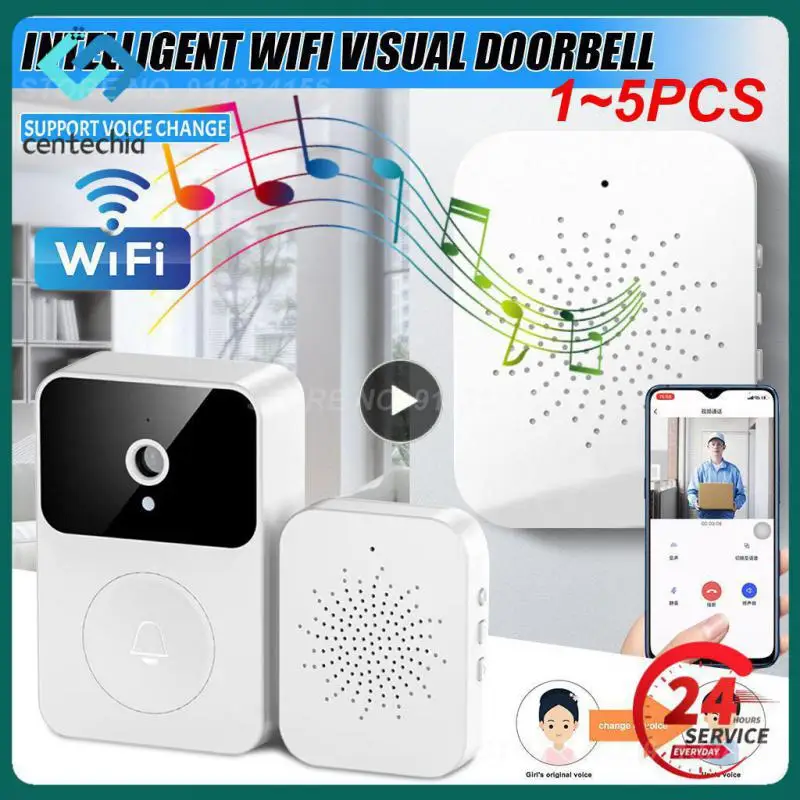 Умный беспроводной дверной звонок с дистанционным управлением, 1 ~ 5 шт., Wi-Fi перезаряжаемый, двухстороннее аудио, визуальный умный дверной Звонок
Умный беспроводной дверной звонок с дистанционным управлением, 1 ~ 5 шт., Wi-Fi перезаряжаемый, двухстороннее аудио, визуальный умный дверной Звонок