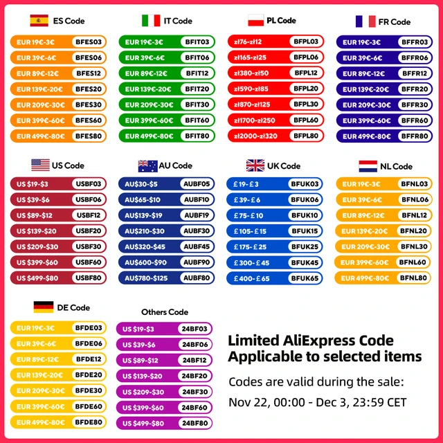 KINHANK-Boîtier Smart TV GTV, Android 12.0, 16 Go eMMC, décodeur avec Netflix, 4K, Google ignorez HDR10 + Dolby Audio, diffusion d'écran 2