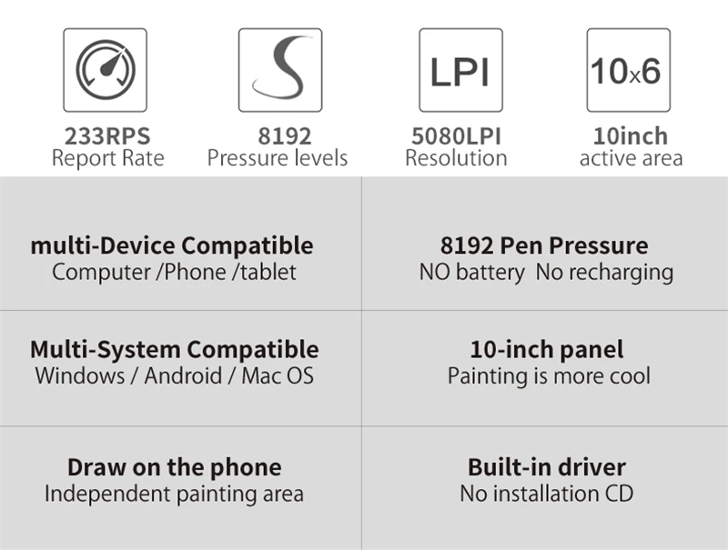 10x6" Professional Graphics Drawing Tablet 12 Express Keys 8192 Levels Battery-Free Stylus/30pcs Pen Refill Support PC/Laptop 10x6" Professional Graphics Drawing Tablet 12 Express Keys 8192 Levels Battery-Free Stylus/30pcs Pen Refill Support PC/Laptop