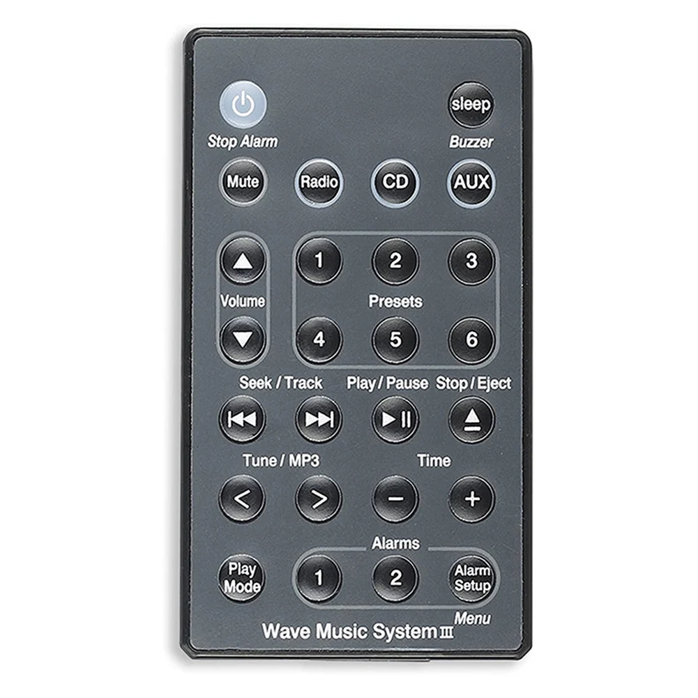Universal Replacement Remote Control For Sound Touch Wave Music Radio System-Generation SystemIII IV II I) AWRCC1 AWRCC2
Universal Replacement Remote Control For Sound Touch Wave Music Radio System-Generation SystemIII IV II I) AWRCC1 AWRCC2