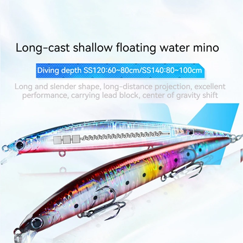 Lure Fake Bait Three Hook Upgraded Floating Water Minoan Simulation Lure Gradient Far Cast Minoan Fishing Essentials
Lure Fake Bait Three Hook Upgraded Floating Water Minoan Simulation Lure Gradient Far Cast Minoan Fishing Essentials