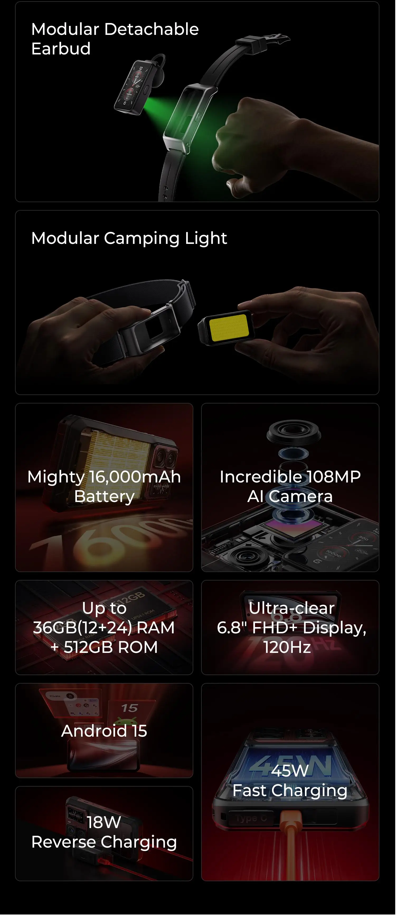 Oukitel WP300 Rugged Phone 16000mAh 36GB(12+24)GB+512GB Modular detachable Earbud/camping Light 6.78