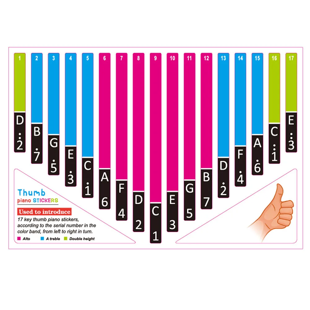 Brand New Kalimba Sticker Note Stickers Colorful For Beginner Gifts Kalimba Scale Learner Practice Self-adhesive
Brand New Kalimba Sticker Note Stickers Colorful For Beginner Gifts Kalimba Scale Learner Practice Self-adhesive