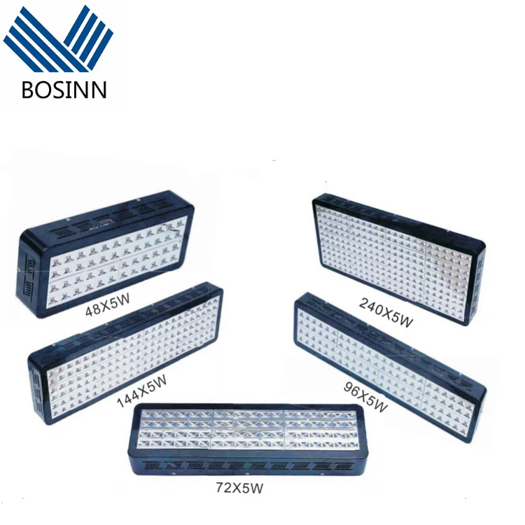 High Bay Panel Grow Lights 1200W Full Spectrum Lighting Greenhouse Strawberry Cucumber Lettuce PPF Growth Lamp
High Bay Panel Grow Lights 1200W Full Spectrum Lighting Greenhouse Strawberry Cucumber Lettuce PPF Growth Lamp