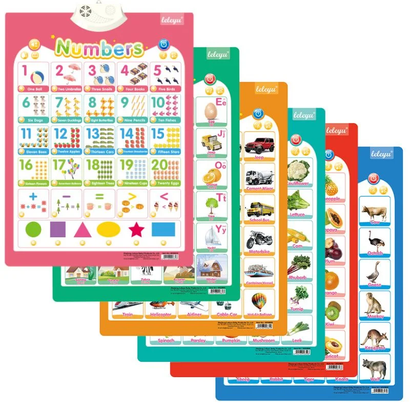 

Talking Educational Wall Sound Chart ABC Alphabet / Numbers / Vegetables / Fruits/ Animals