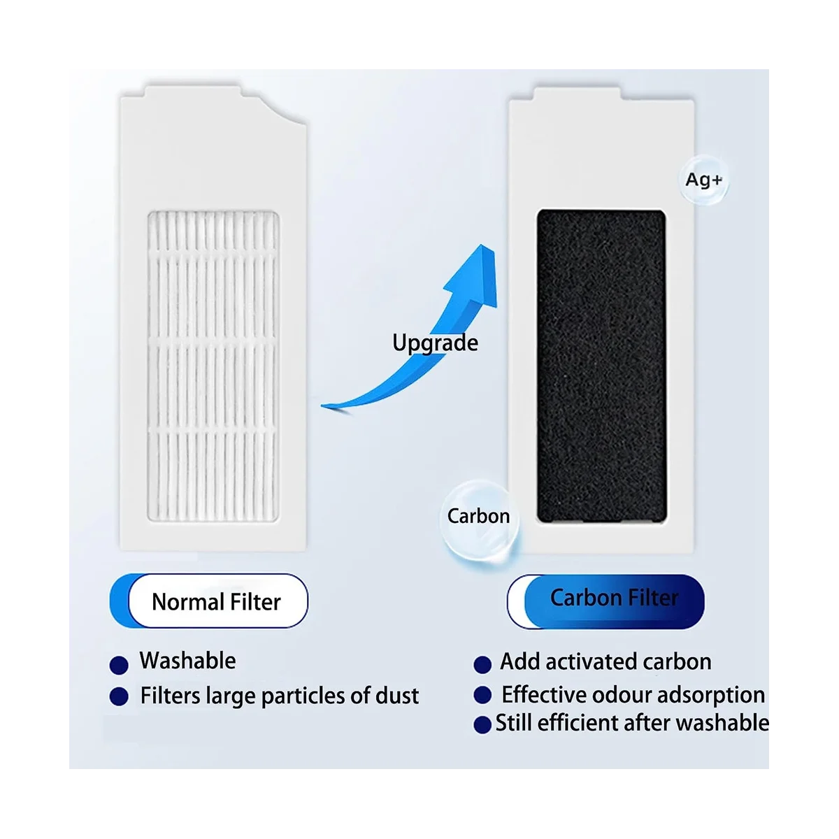 Запасные части для робота-пылесоса Ecovacs Deebot T20 PRO /T20 MAX/ T20 PRO PLUS/ T20 MAX PLUS / T10 /X1, 22 шт.
Запасные части для робота-пылесоса Ecovacs Deebot T20 PRO /T20 MAX/ T20 PRO PLUS/ T20 MAX PLUS / T10 /X1, 22 шт.