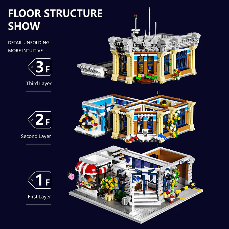 Police Station House Buildings Sets,City Apartment Store Model Modular Buildings Blocks Gift for Adults Kids 3200PCS Police Station House Buildings Sets,City Apartment Store Model Modular Buildings Blocks Gift for Adults Kids 3200PCS
