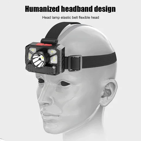LED Headlamp COB USB Rechargeable 300LM Outdoor Camping Flashlight Torch Headlight IPX4 Fishing Head Lamp Work Light
LED Headlamp COB USB Rechargeable 300LM Outdoor Camping Flashlight Torch Headlight IPX4 Fishing Head Lamp Work Light