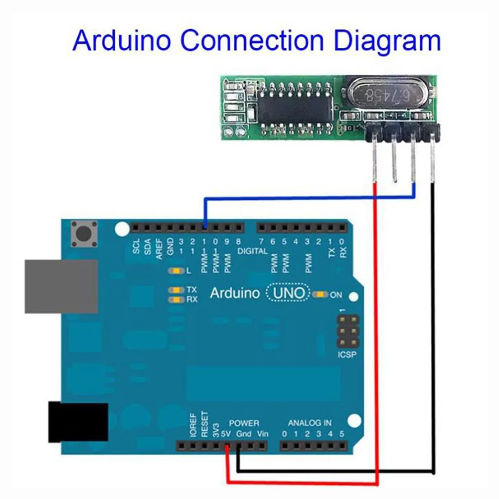 Transmitter Receiving Module RF Receiver Transmitter Module 433.92MHz Antennas Receiving Module Door Closer Control System
Transmitter Receiving Module RF Receiver Transmitter Module 433.92MHz Antennas Receiving Module Door Closer Control System