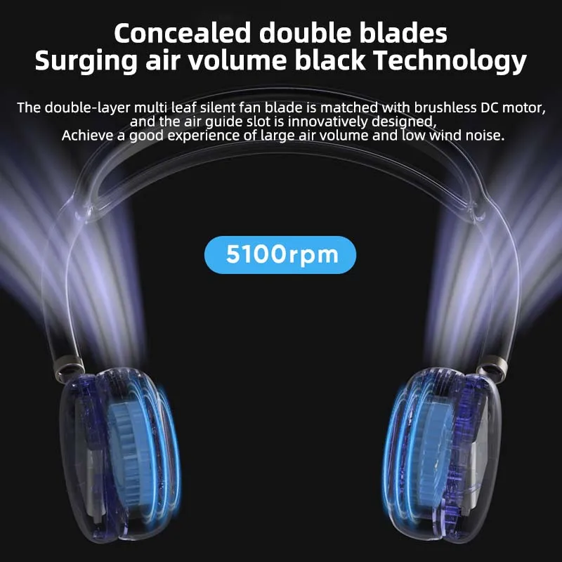 Electric USB Rechargeable Portable Hanging Neck Fan Summer Air Conditioning Small Fan Desktop Travling Outdoor Fan
Electric USB Rechargeable Portable Hanging Neck Fan Summer Air Conditioning Small Fan Desktop Travling Outdoor Fan