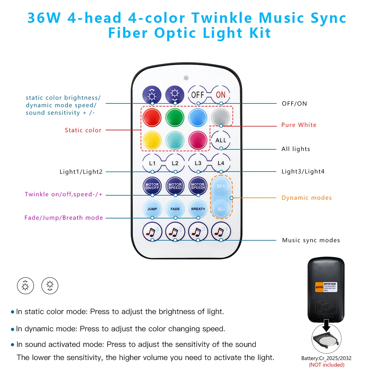 36w fiber optic flashing light, 4 colors, starry sky light, app remote control, car home fiber optic light RGBW, starry sky deco 36w fiber optic flashing light, 4 colors, starry sky light, app remote control, car home fiber optic light RGBW, starry sky deco
