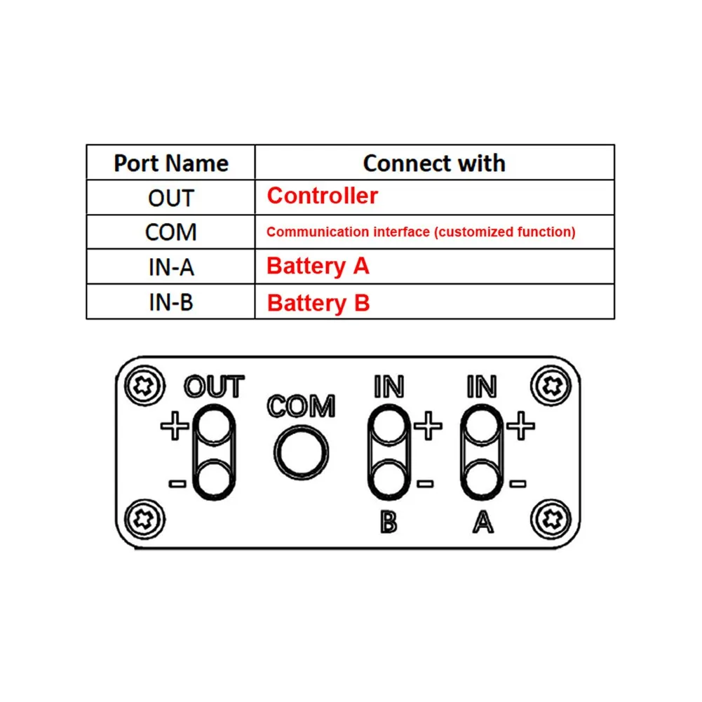 30A/40A Electric Bicycle Dual Battery Connector Ebike Dual Battery Connection Adapter Switcher Module Increase Battery Capacity
30A/40A Electric Bicycle Dual Battery Connector Ebike Dual Battery Connection Adapter Switcher Module Increase Battery Capacity