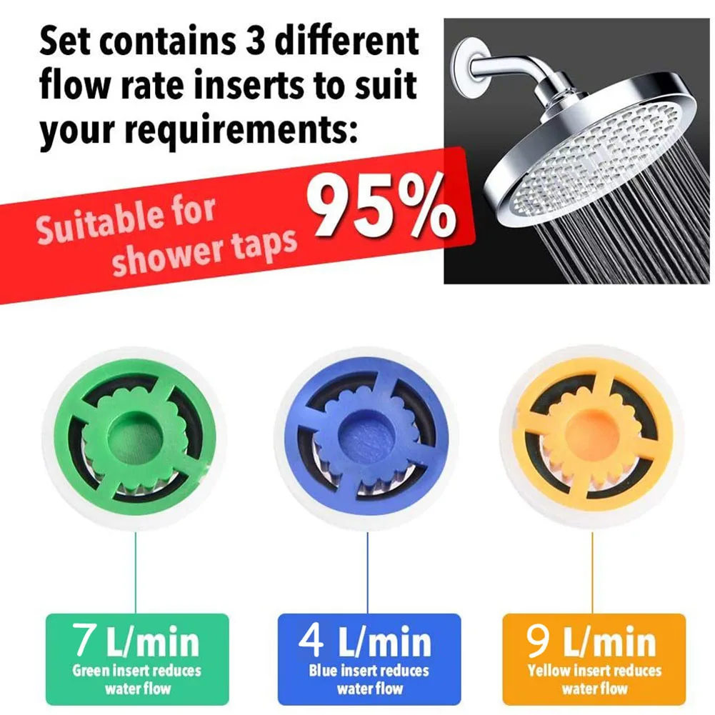 Shower Flow Reducer Limiter Set Water Saving 4, 7, 9 L/Min Hose Restrictor Bathroom Spray Shower Flow Reducer Limiter
Shower Flow Reducer Limiter Set Water Saving 4, 7, 9 L/Min Hose Restrictor Bathroom Spray Shower Flow Reducer Limiter