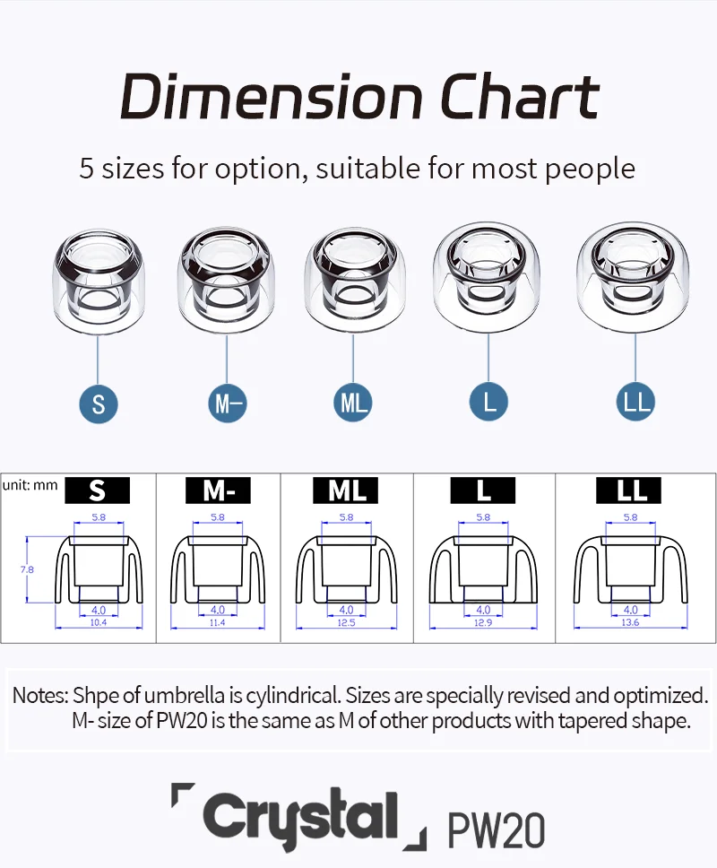 INfiter PW20 Medical Silicone Eartips for IEMs TPE EarTtips Earphone Replacement Ear Tips Earbuds Tips Medical Silicone Earplugs INfiter PW20 Medical Silicone Eartips for IEMs TPE EarTtips Earphone Replacement Ear Tips Earbuds Tips Medical Silicone Earplugs