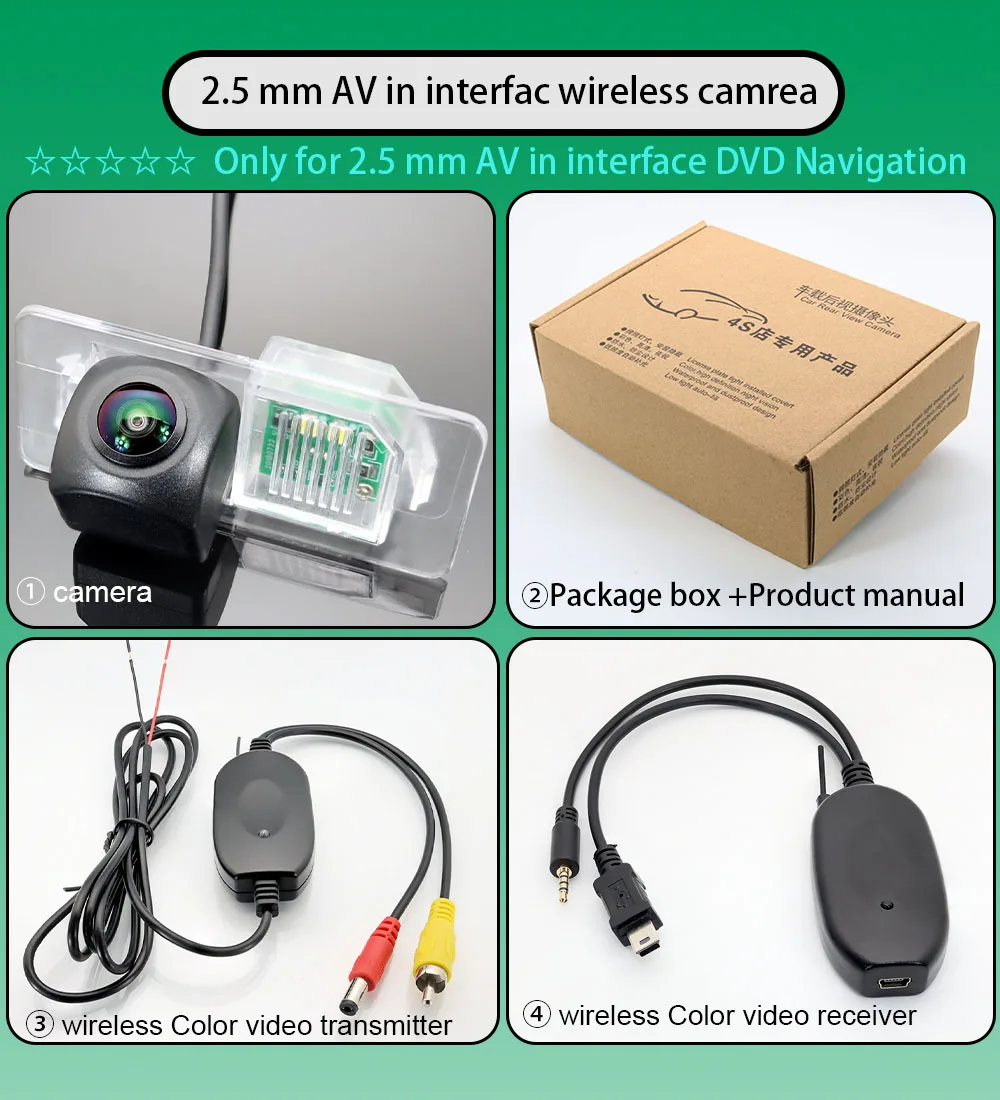 

2.4 Ghz Wireless Rear View Fisheye Camera For BMW 2 Series F22 F23 F45 / GT F46 / M2 F87 HD Color Transmitter Receiver