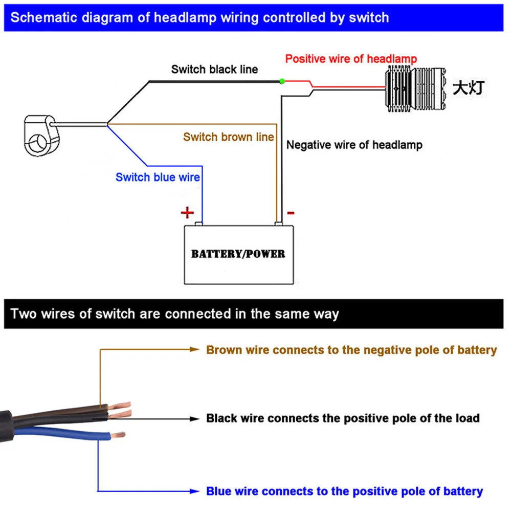 2 Way Motorcycle switch 7/8\" DC 12V Dual Button Headlight On/off Waterproof Aluminum Alloy Handlebar Red Light
2 Way Motorcycle switch 7/8\" DC 12V Dual Button Headlight On/off Waterproof Aluminum Alloy Handlebar Red Light