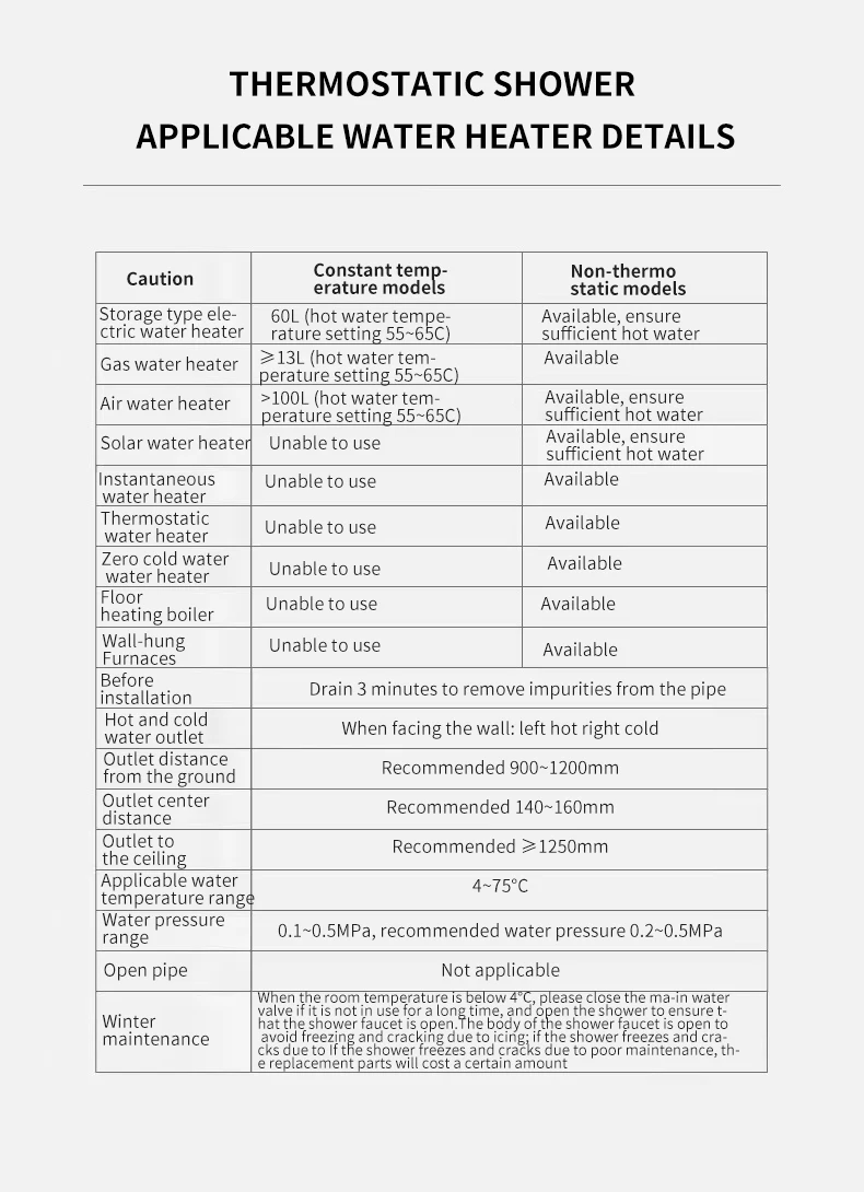 Smart Shower System Thermostatic Head For Bathroom Brass Household Digital Display Set Wall Mount Rainfall shower 22 Mallzona S09c31fa03a1f46758ced028c1cdb4dcdv Smart Shower System Thermostatic Head For Bathroom Brass Household Digital Display Set Wall Mount Rainfall shower Mallzona
